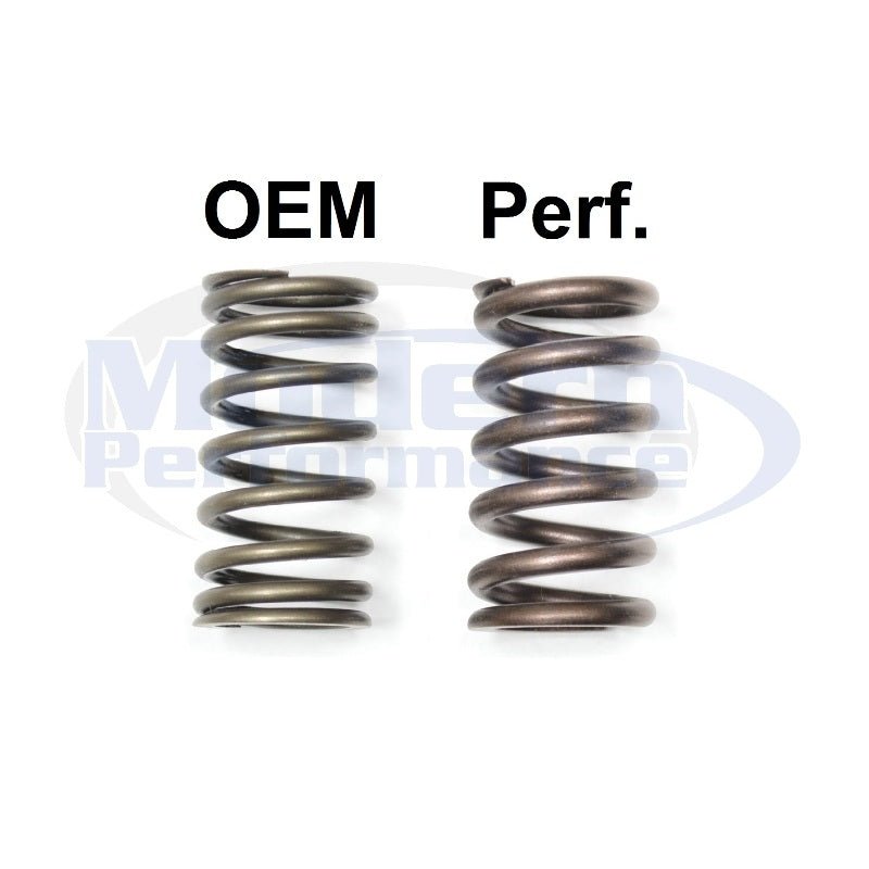 High Performance Valve Spring & Retainer Kit, 08-09 Caliber SRT-4
