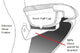 MPx Front Door Panel Fix Kit, 00-05 Neon / 03-05 Neon SRT-4