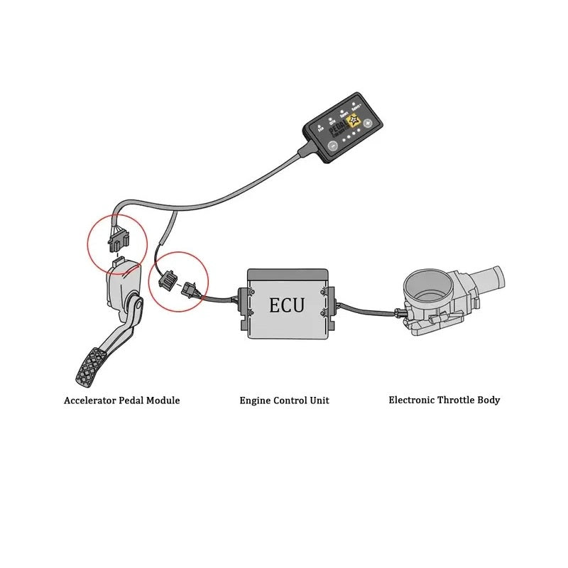 Pedal Commander Bluetooth Drive By Wire Lag Eliminator, 23-24 Jeep Compass