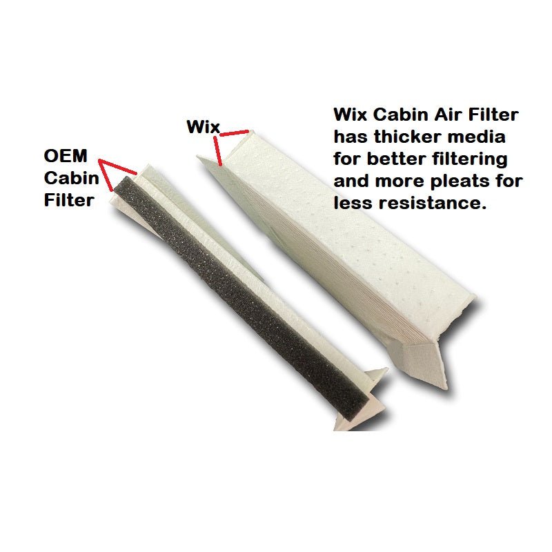 Wix Cabin Air Filter with Microban Technology 23-24 Dodge Hornet