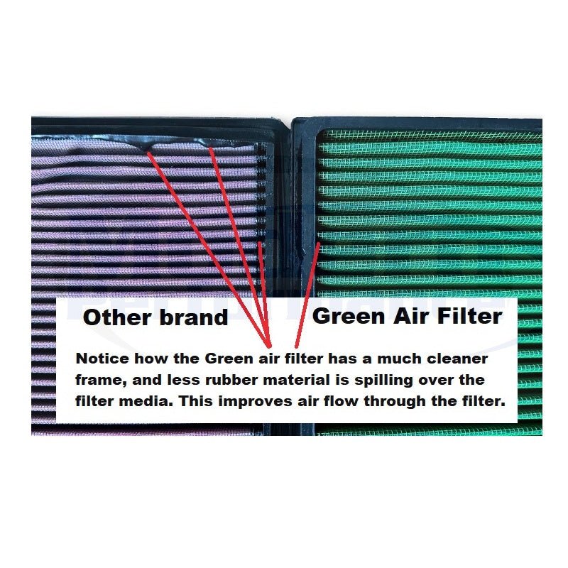 Filtro de aire Green High Flow Drop In para Hornet/Compass 2.0 litros 23-24