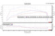 JB4 Performance Tuner, 2023-2025 Dodge Hornet 2.0L Turbo / 1.4L Turbo