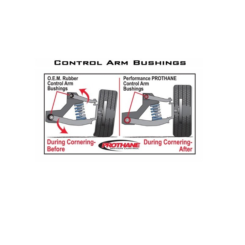 Prothane Front Lower Control Arm Bushings Set, 00-05 Neon / 01-10 PT Cruiser