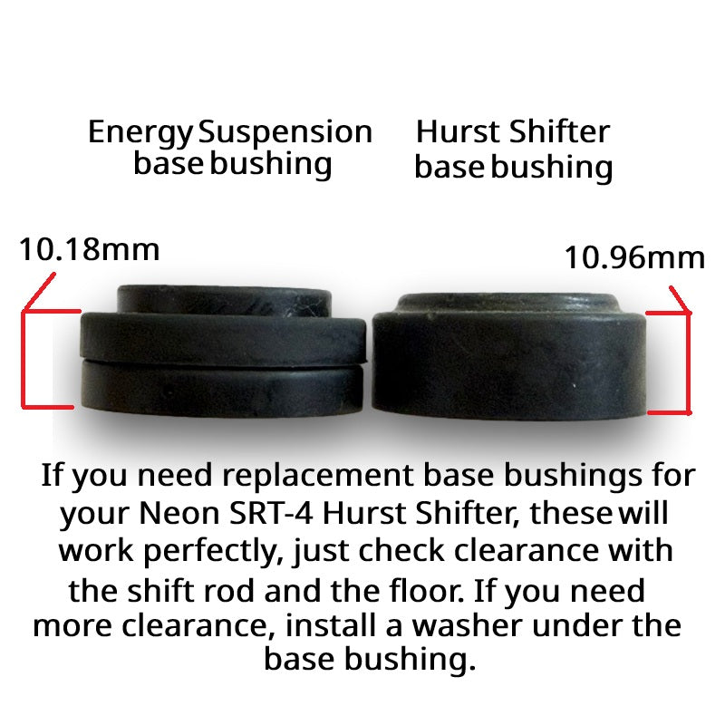 Bujes de barra estabilizadora Energy Suspension para SRT-4, Neon/SRT-4 00-05