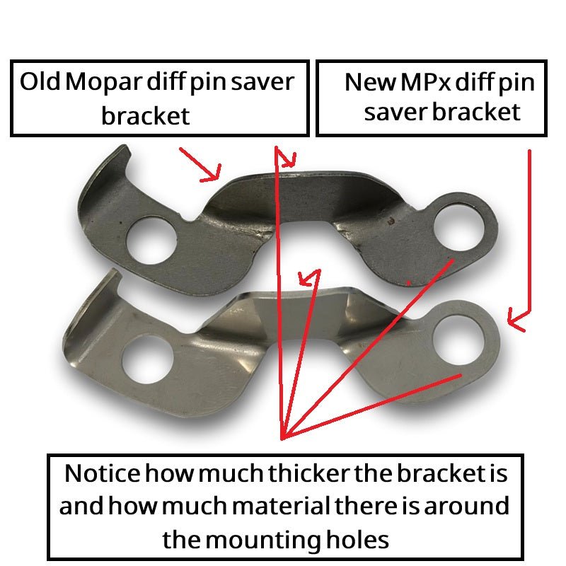 MPx Differential Pin Saver Retainer Bracket